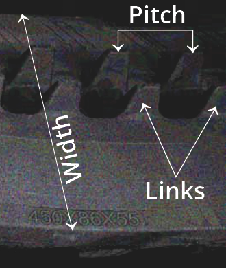 Width, Pitch, and Length Image