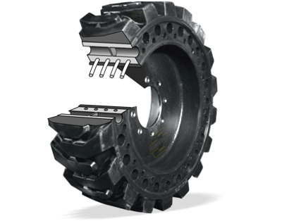 Rubbertrax Skid Steer Tires